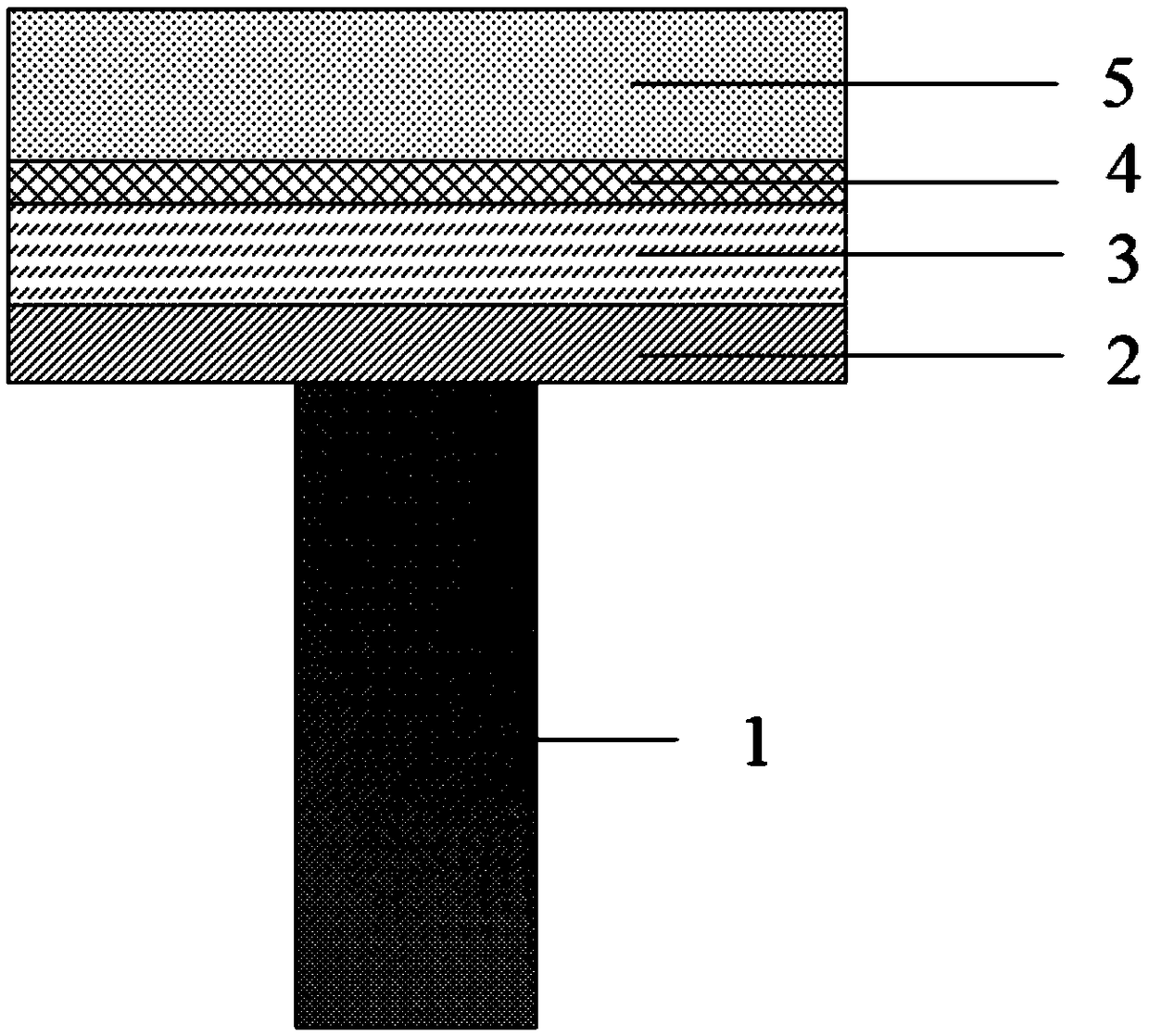 Double-layer phase change material, phase change memory cell and preparation method thereof