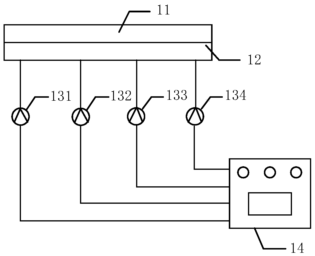 A microfluidic chip-based automatic cell sample pretreatment device for space station