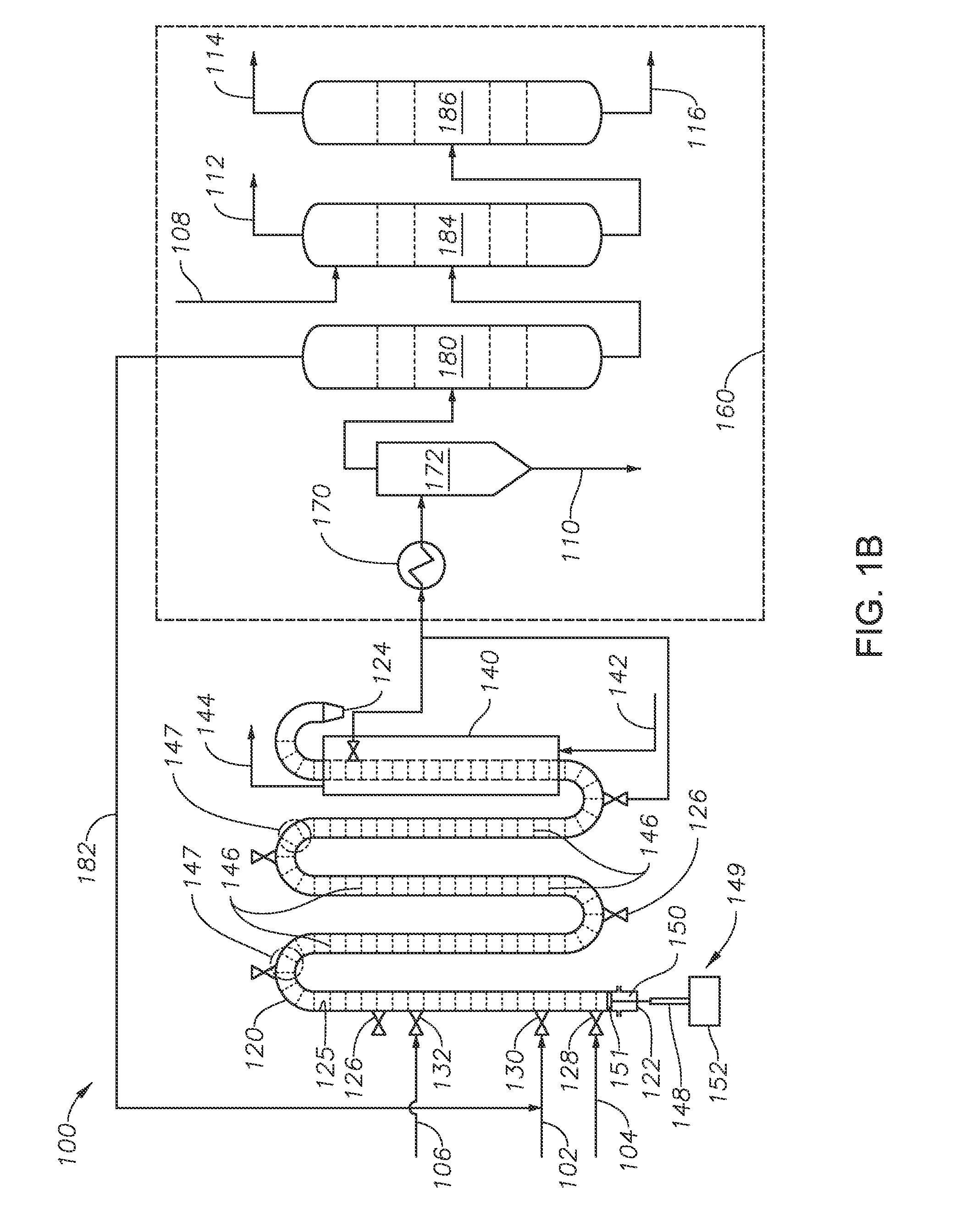 Olefin Hydration Process Using Oscillatory Baffled Reactor