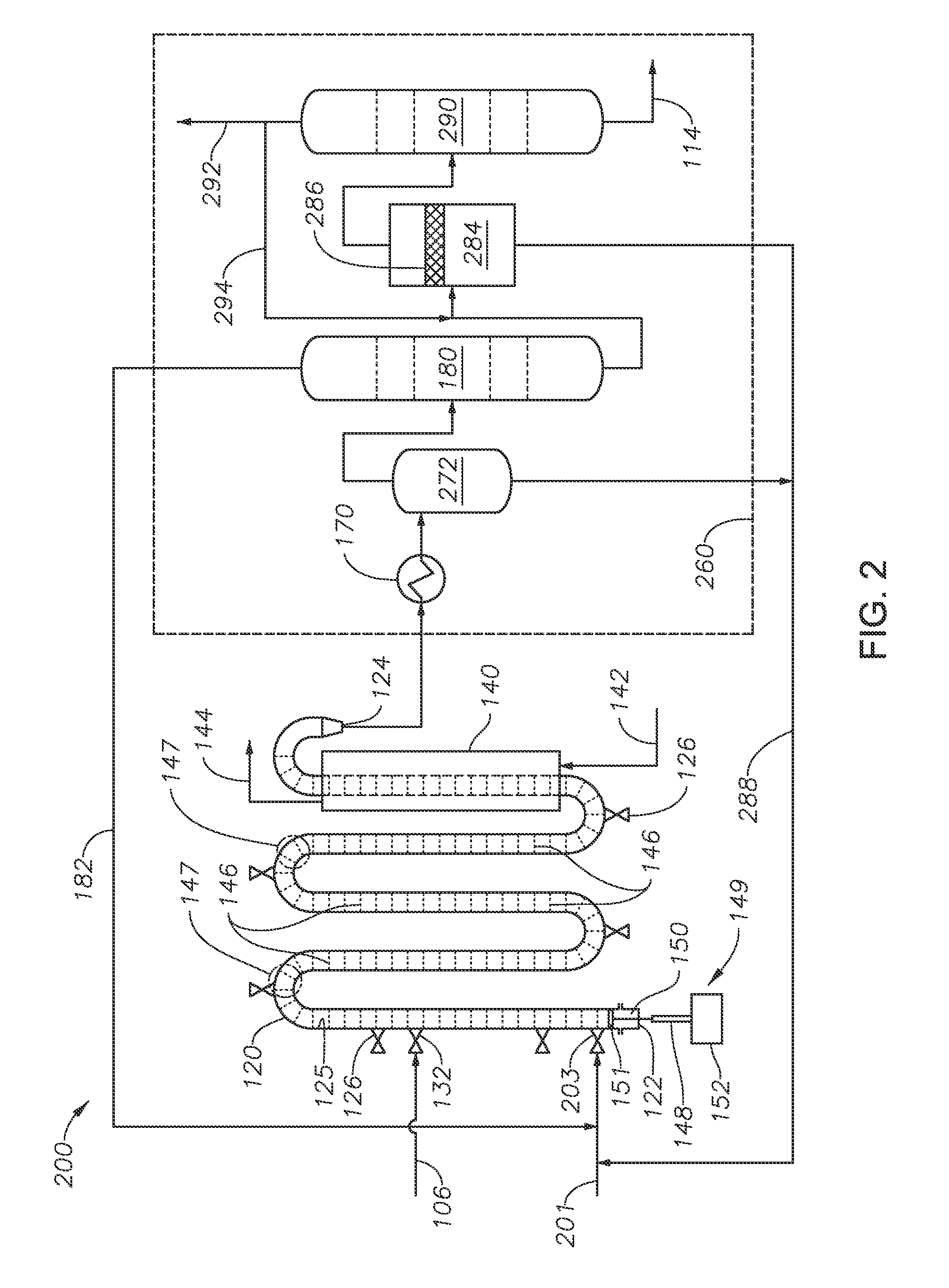 Olefin Hydration Process Using Oscillatory Baffled Reactor