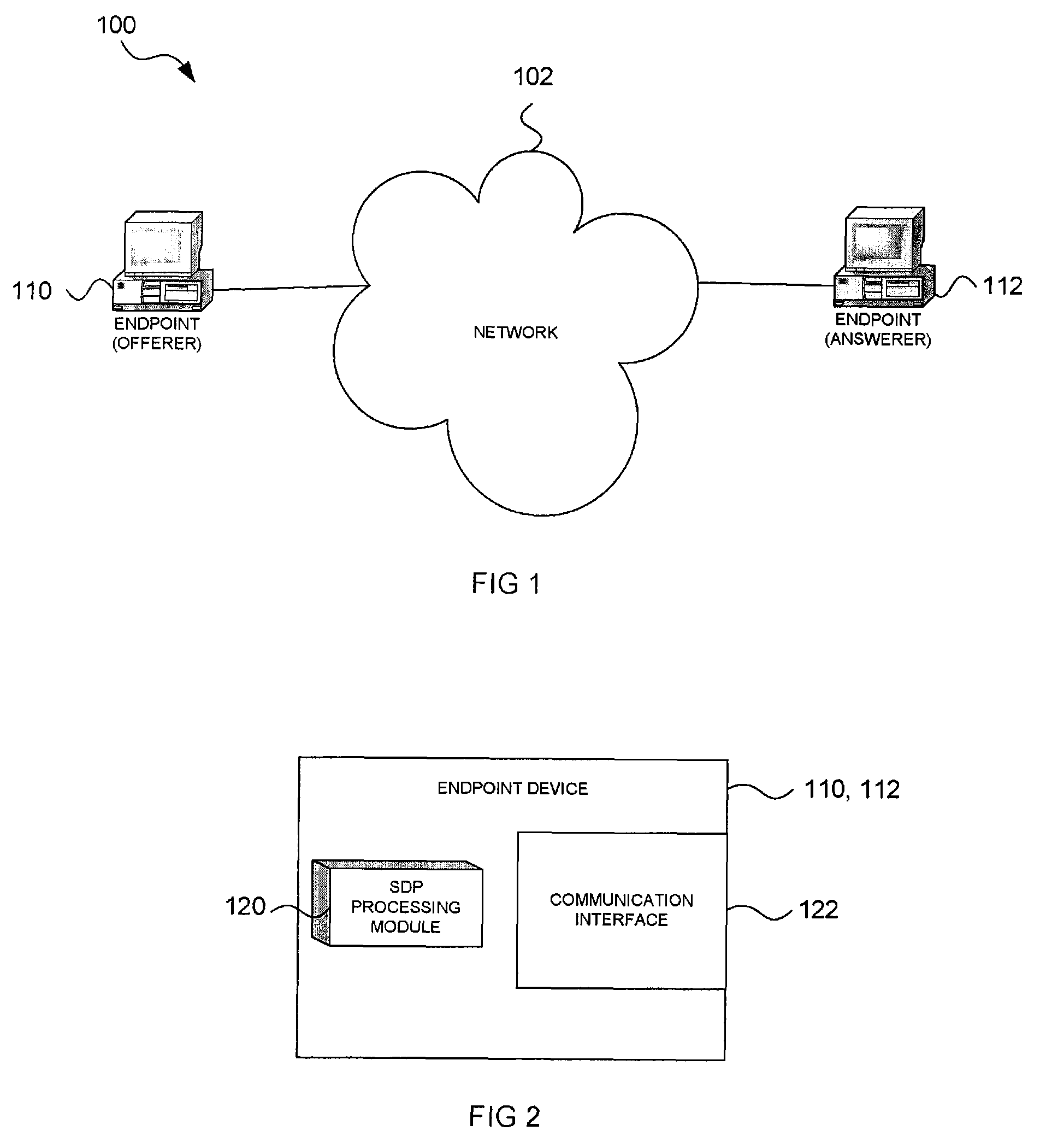 Session description protocol (SDP) capability negotiation