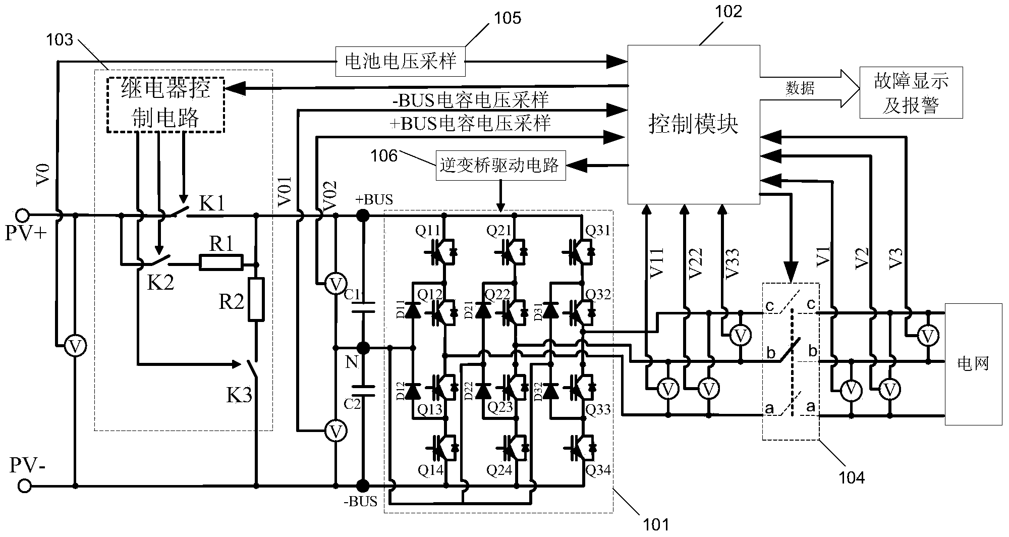 Photovoltaic inverter and power-on self-testing method thereof