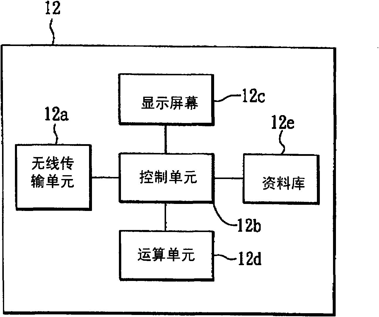 Bus positioning system