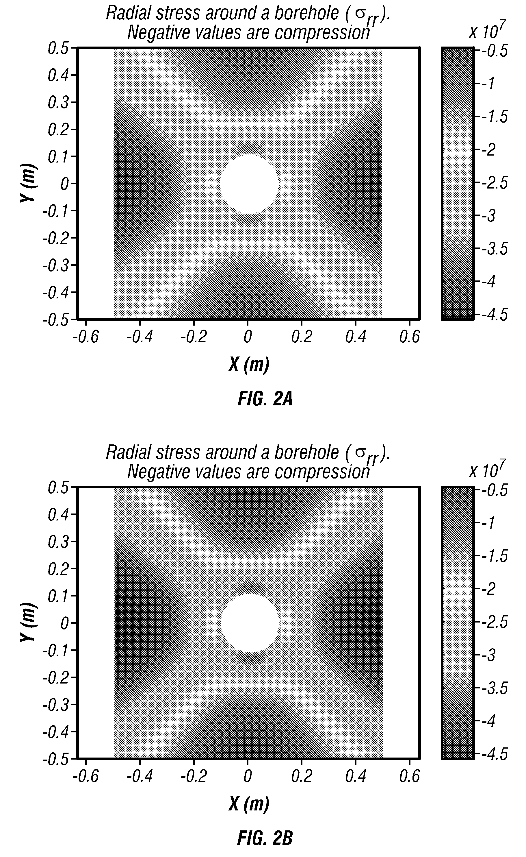 Identification of Stress in Formations Using Angles of Fast and Slow Dipole Waves in Borehole Acoustic Logging