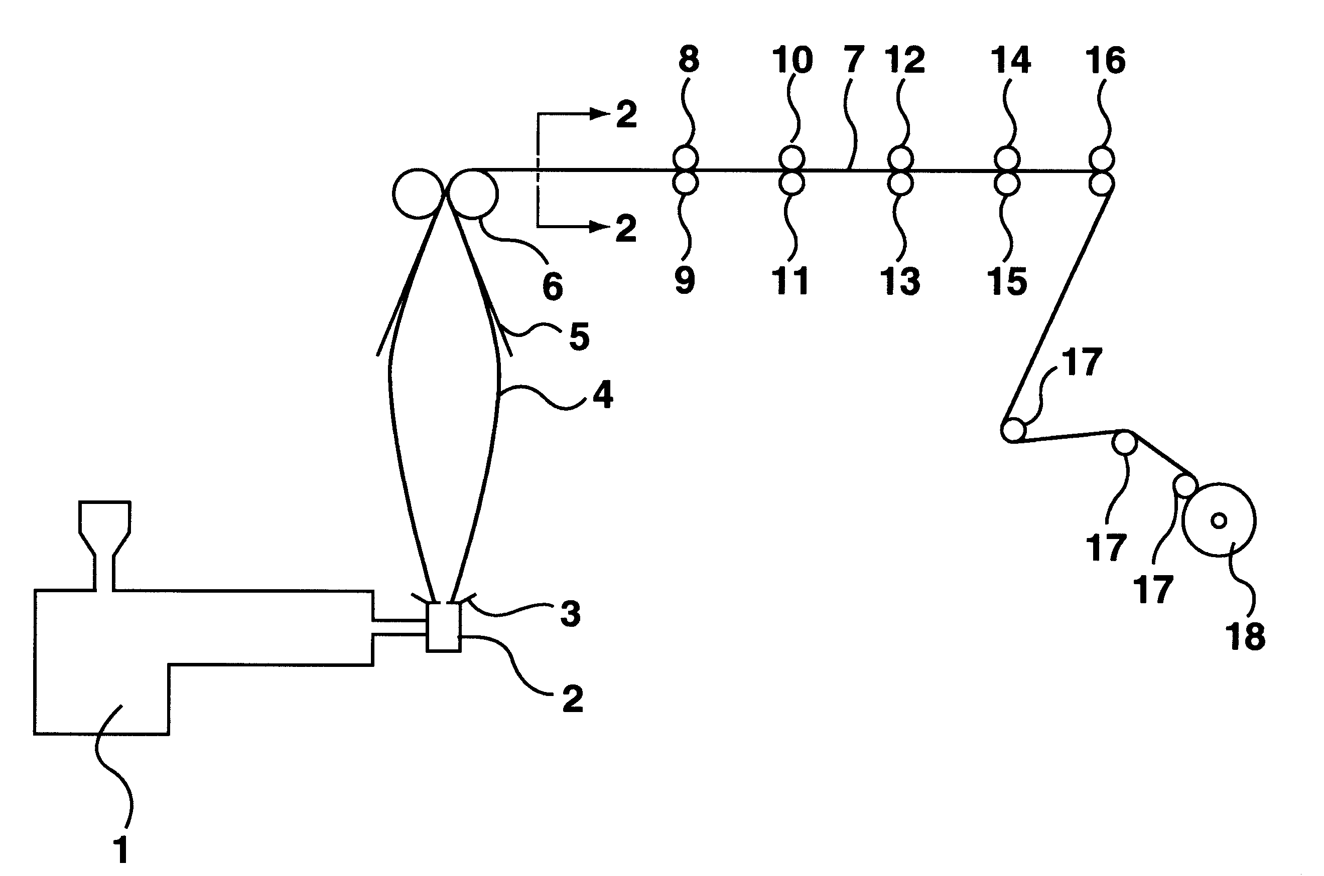 Production of stretch plastic film