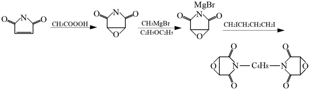 Double-component anti-corrosion coating