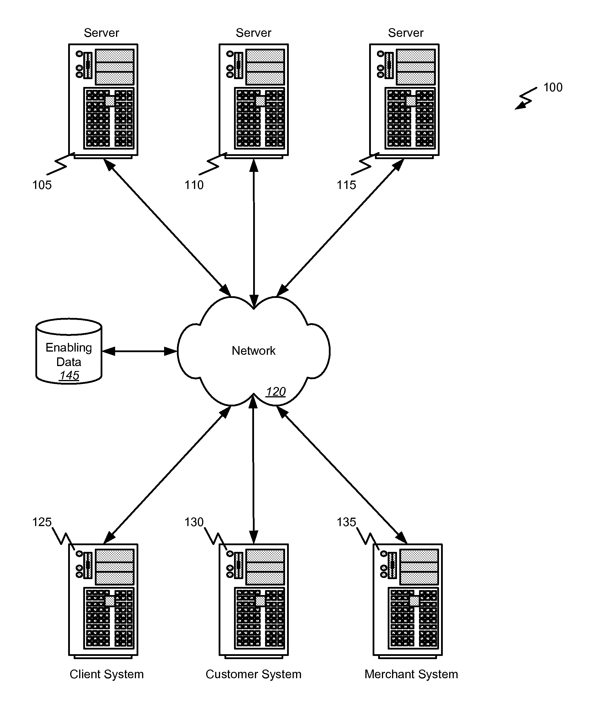 Provisioning of a device for mobile commerce