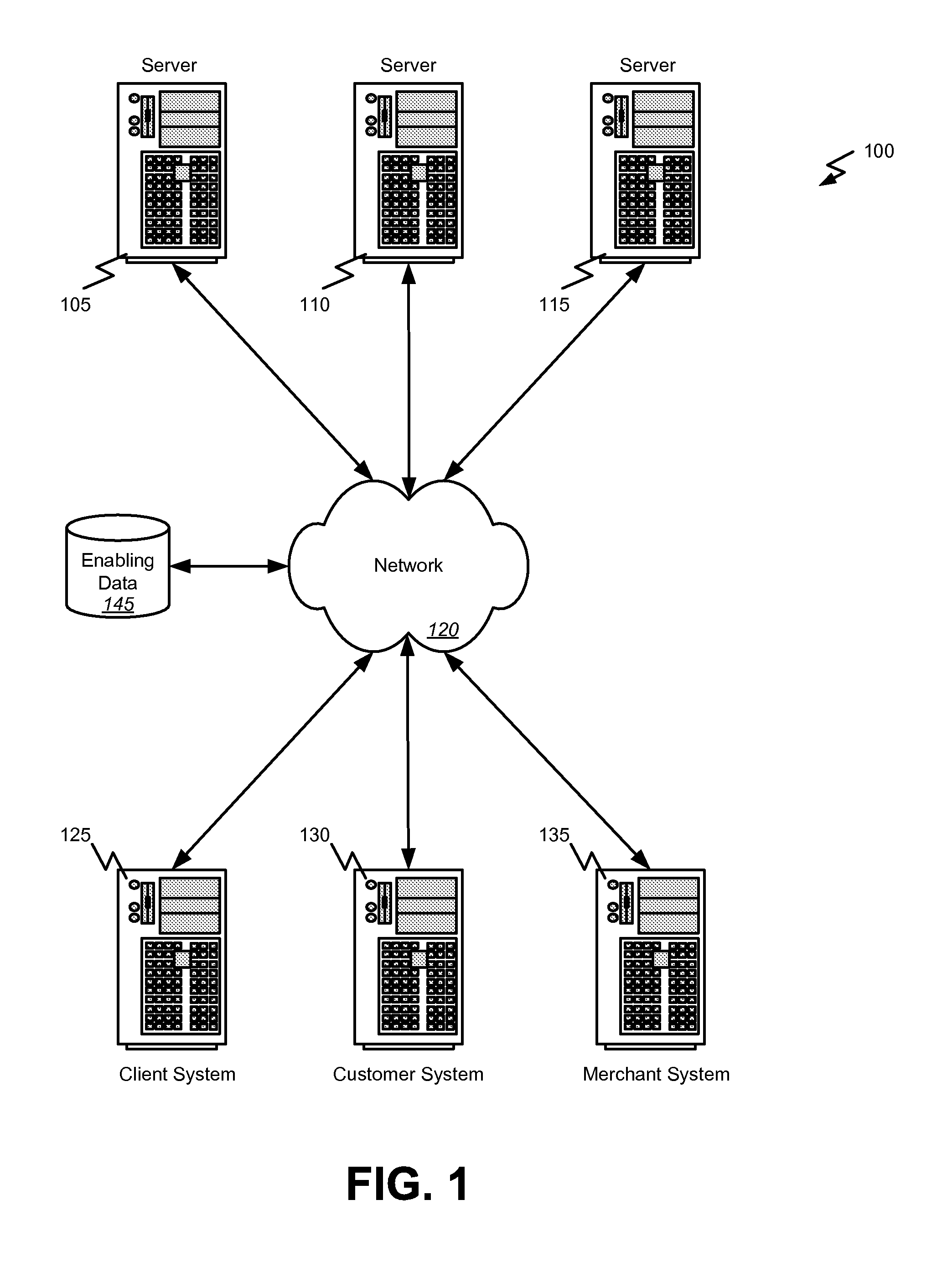 Provisioning of a device for mobile commerce