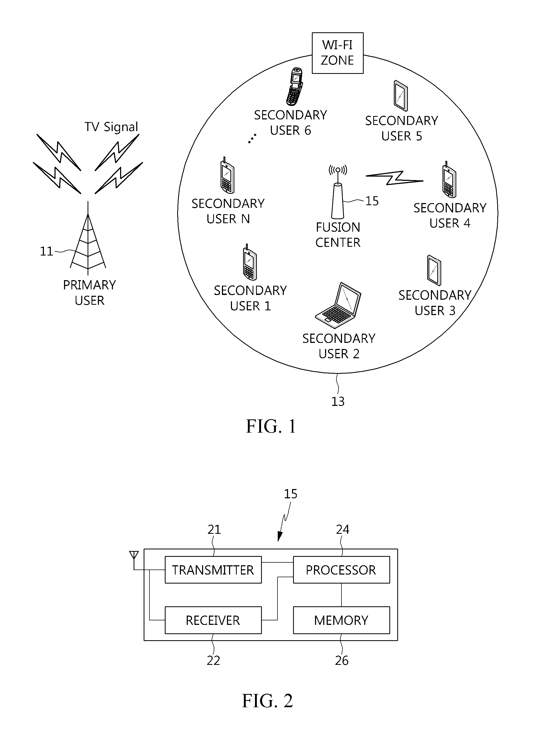 Cognitive radio cooperative spectrum sensing method and fusion center performing cognitive radio cooperative spectrum sensing