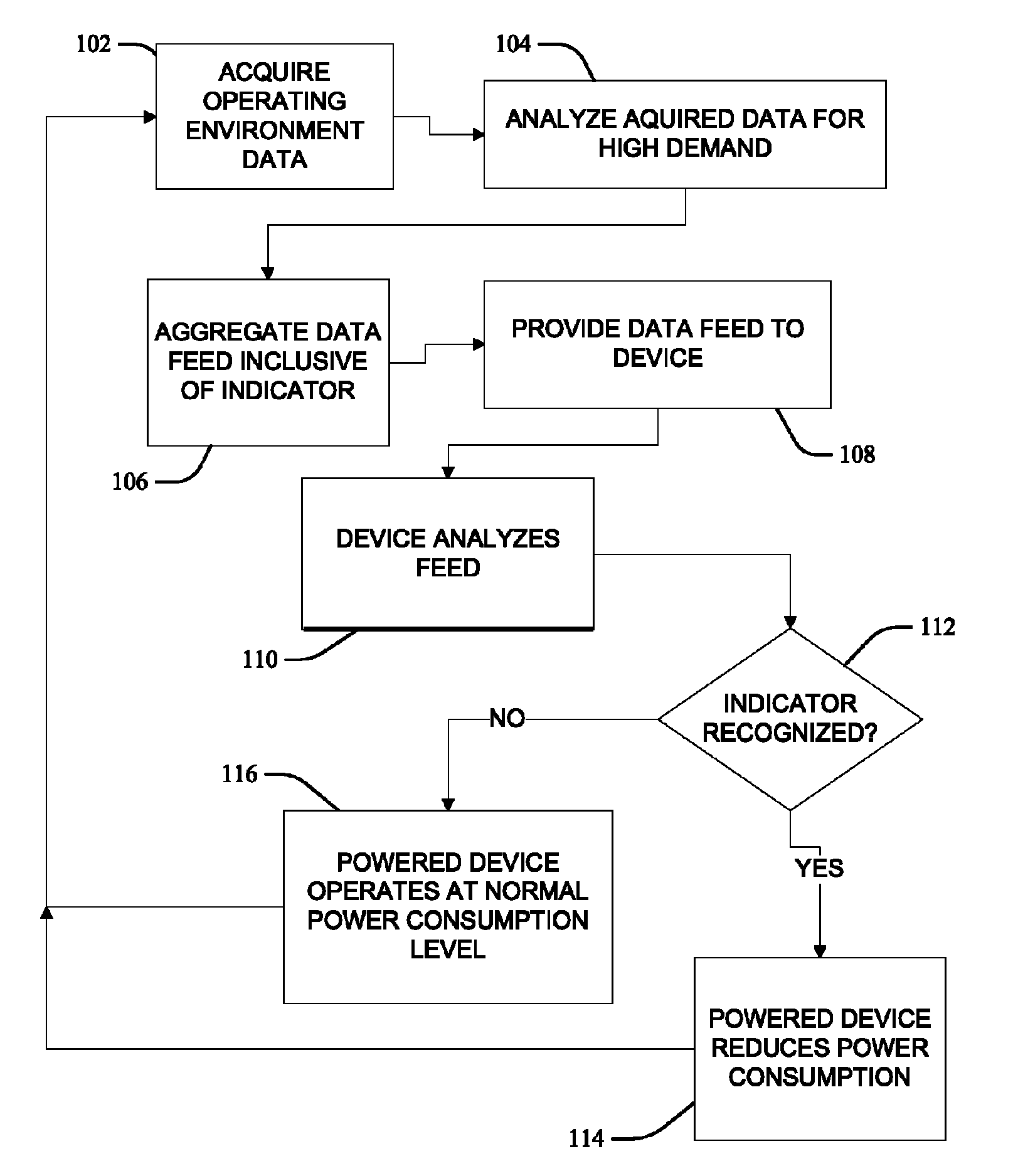 Adaptive computing responsive to environmental conditions