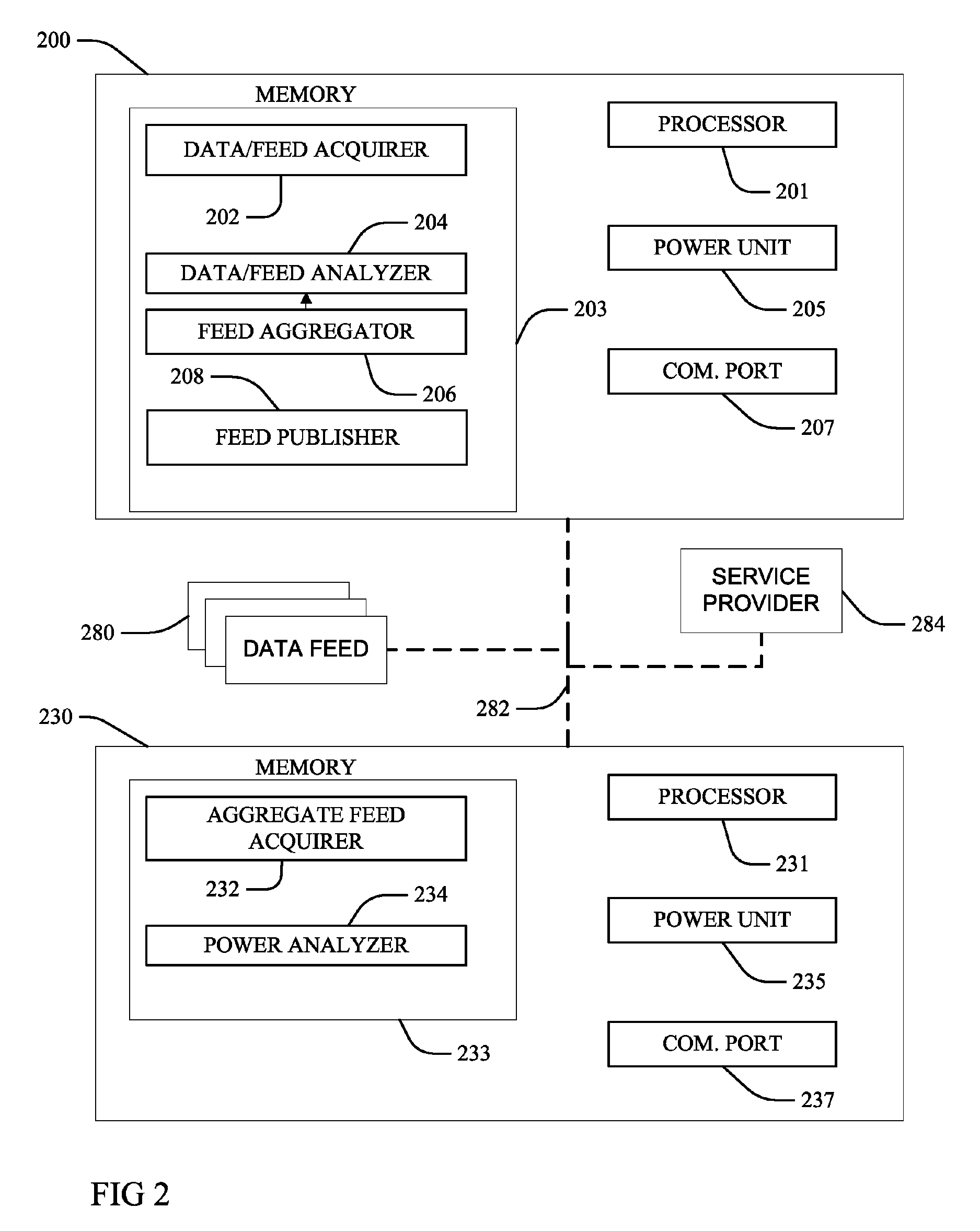 Adaptive computing responsive to environmental conditions