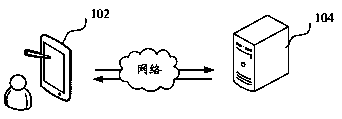 Customs declaration data processing method and device, computer equipment and storage medium