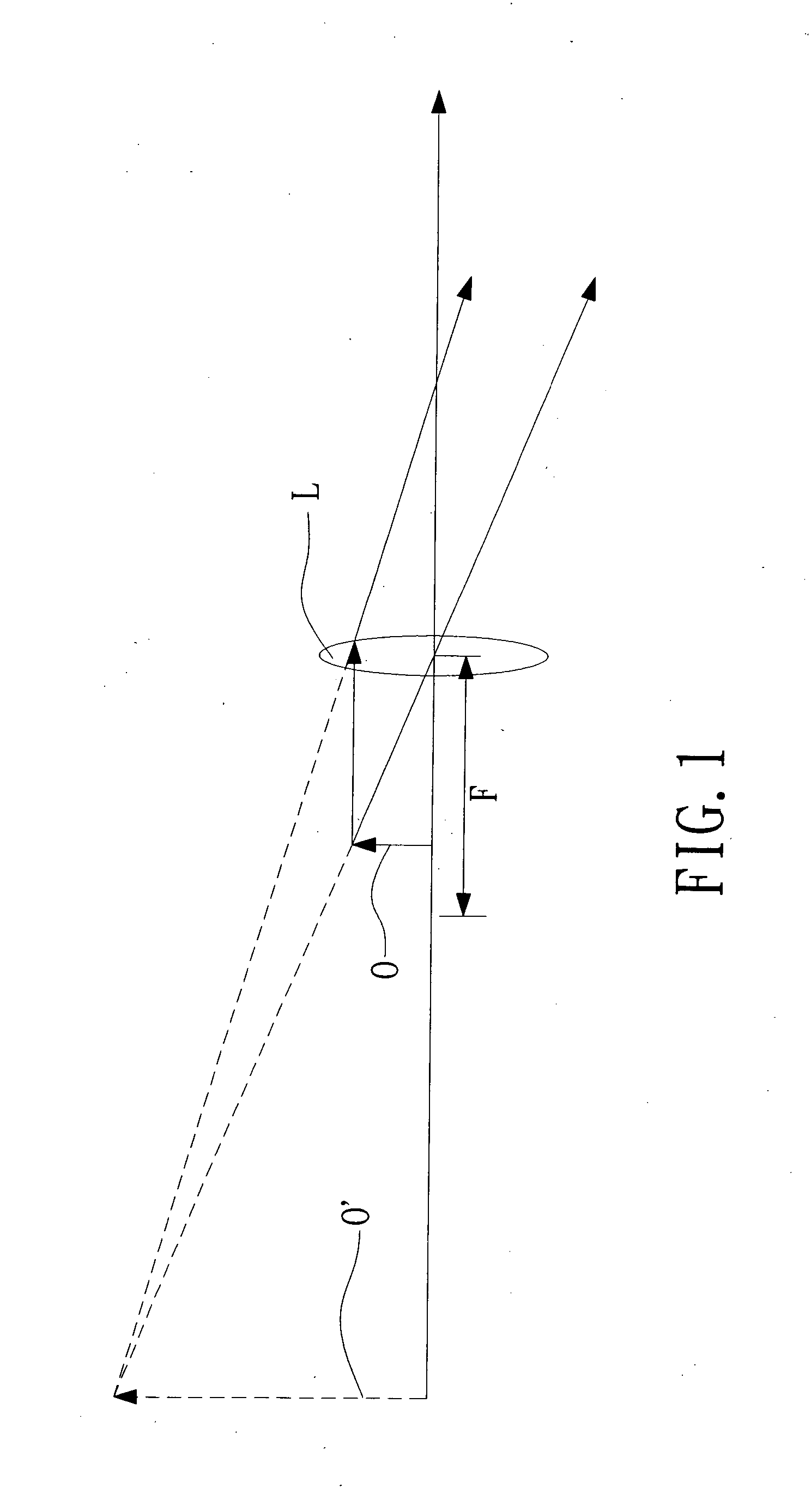 Apparatus of LED flat light signal display