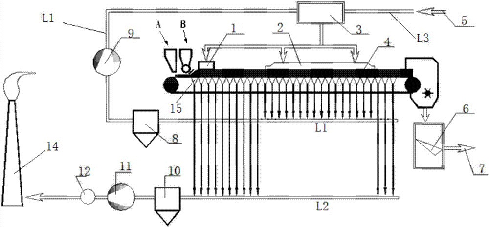 Iron ore pre-reduction sintering method and device