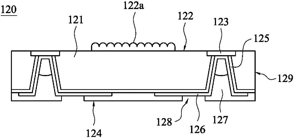 Image sensing device