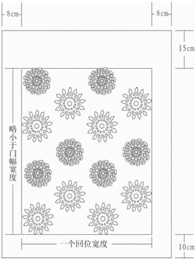 A kind of handmade blue calico printing method