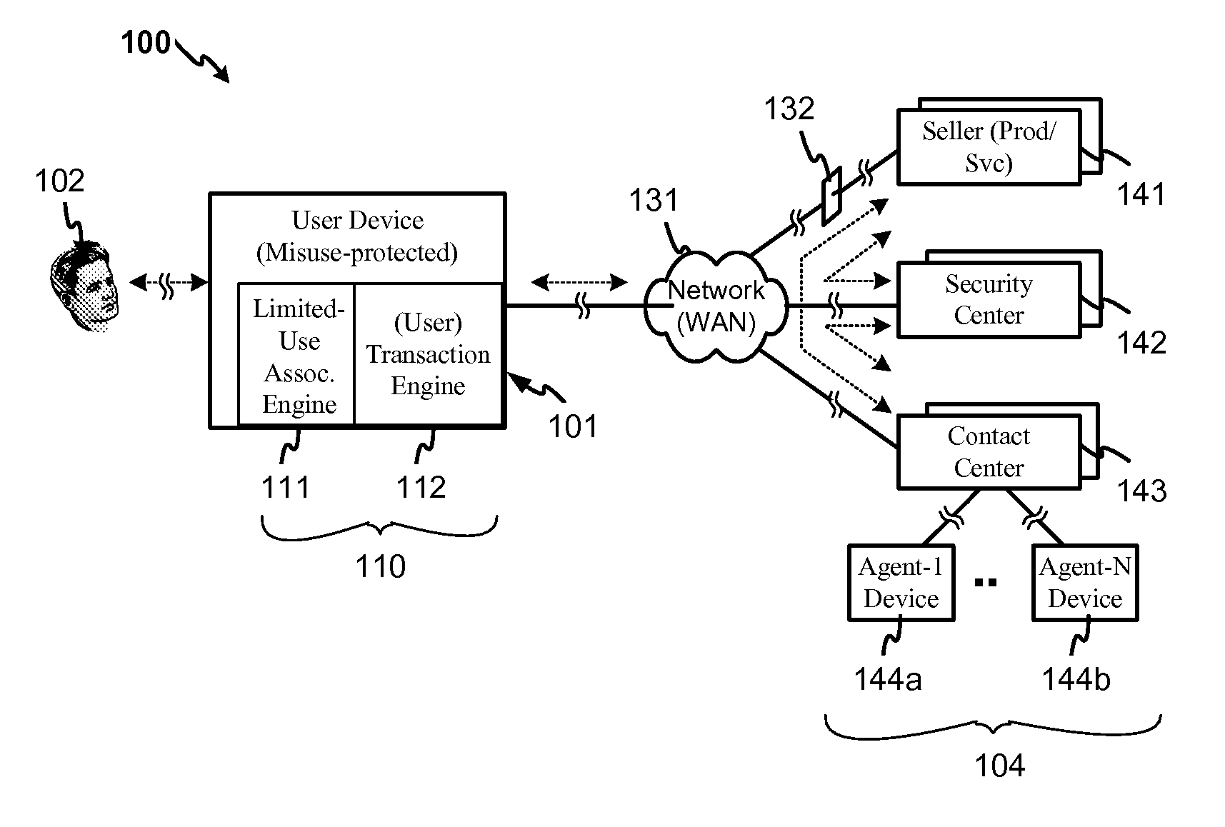 System and method for securing transactions in a contact center environment