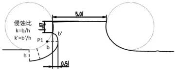 A trajectory planning method for laser profiling process oriented to the evolution of chemical milling