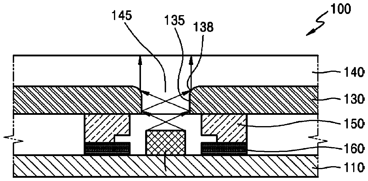 Light-emitting element and aerosol generation device comprising same