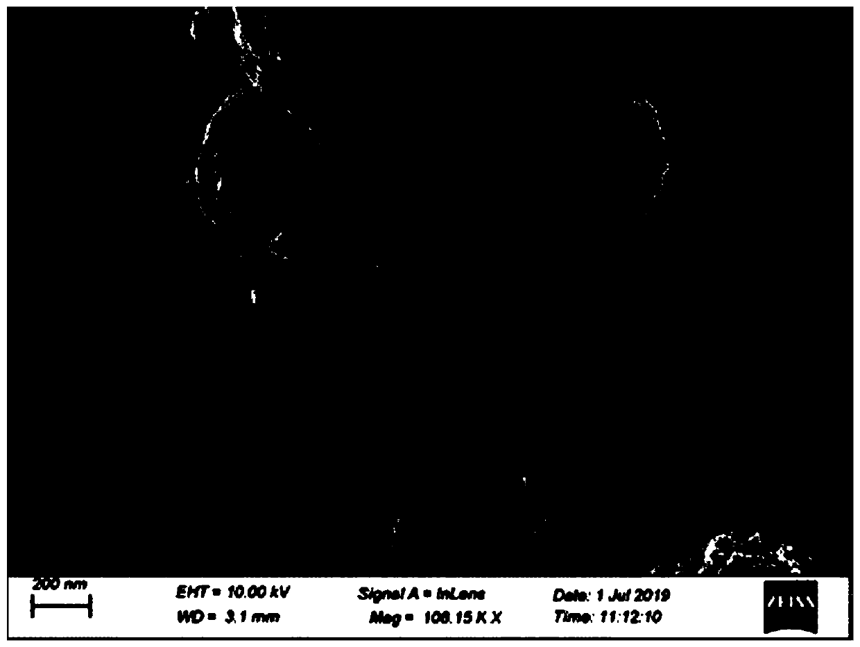 Preparation method of copper-cerium bimetallic Fenton-like catalytic material, prepared catalytic material and application thereof