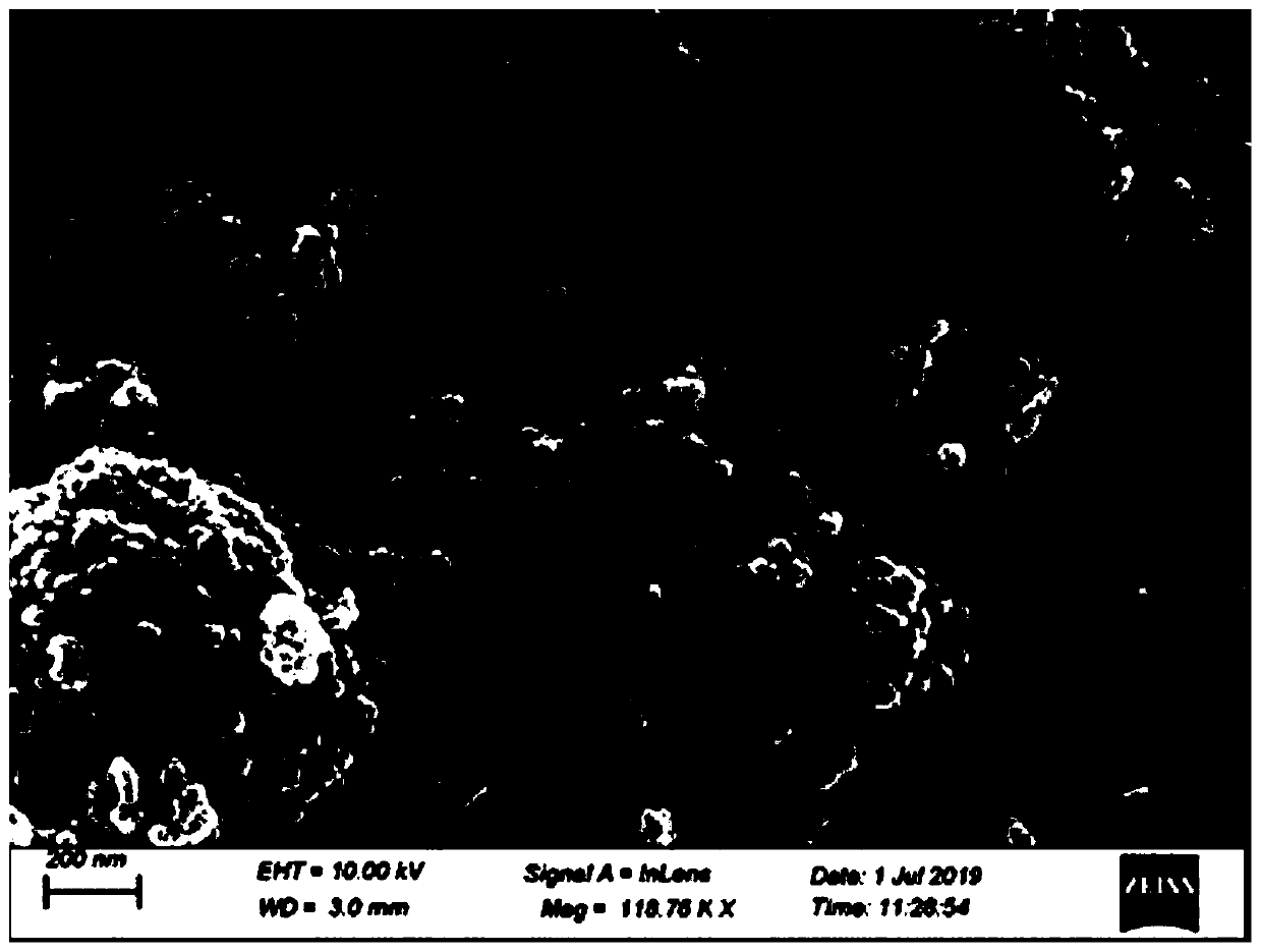 Preparation method of copper-cerium bimetallic Fenton-like catalytic material, prepared catalytic material and application thereof