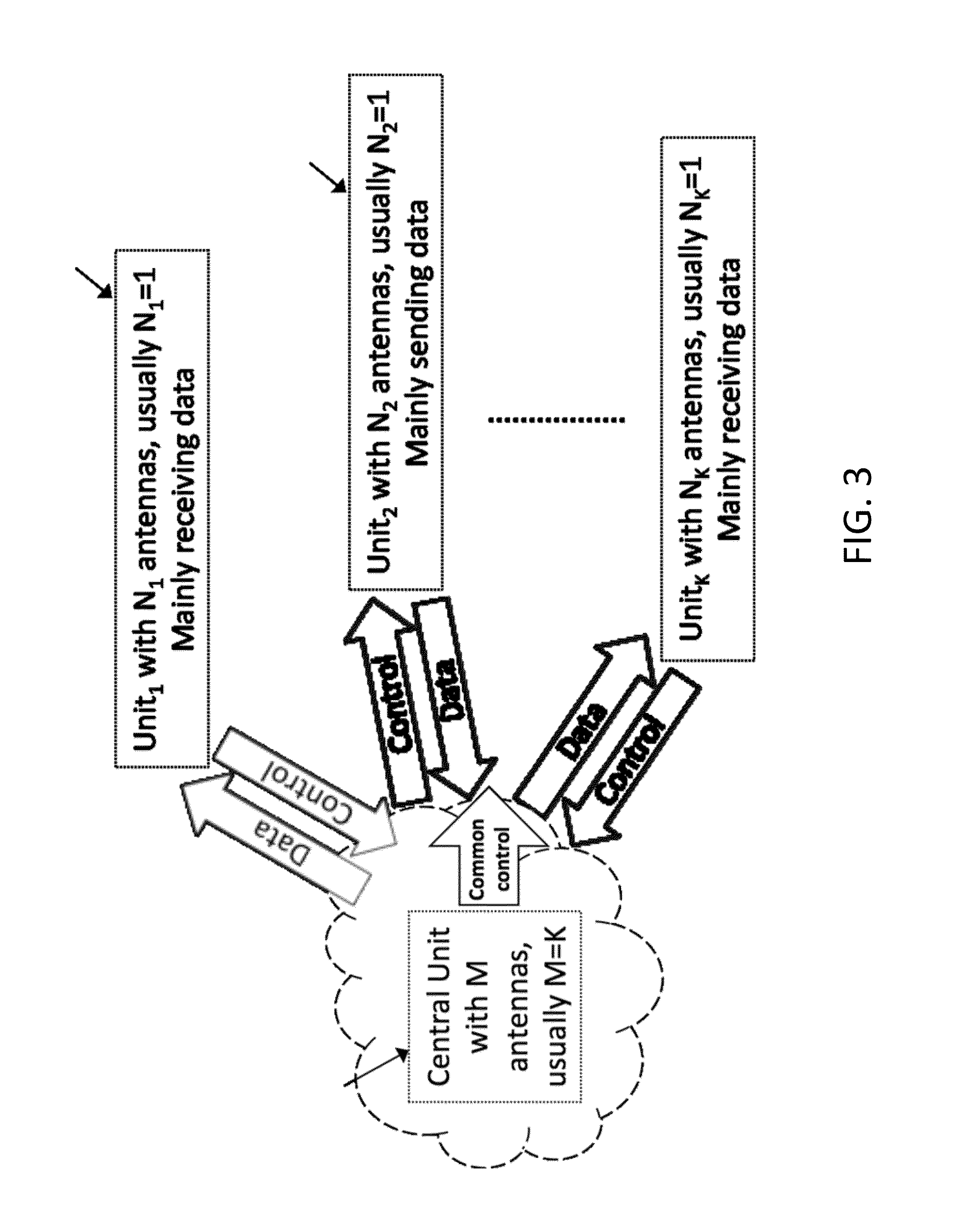 Distributed Collaborative Signaling in Full Duplex Wireless Transceivers