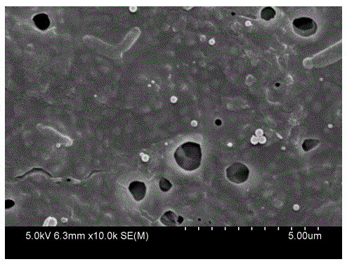 Preparing method of super-hydrophobic polyvinylidene fluoride membrane and its application in gas-liquid membrane contactors