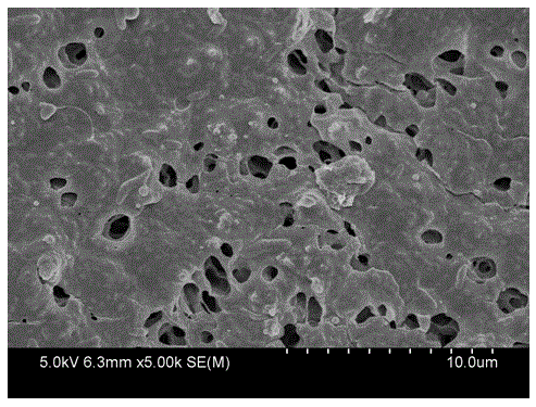 Preparing method of super-hydrophobic polyvinylidene fluoride membrane and its application in gas-liquid membrane contactors