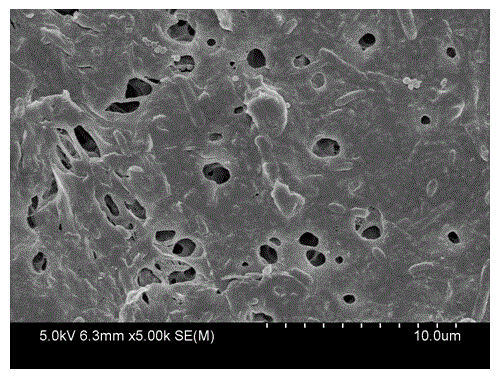 Preparing method of super-hydrophobic polyvinylidene fluoride membrane and its application in gas-liquid membrane contactors