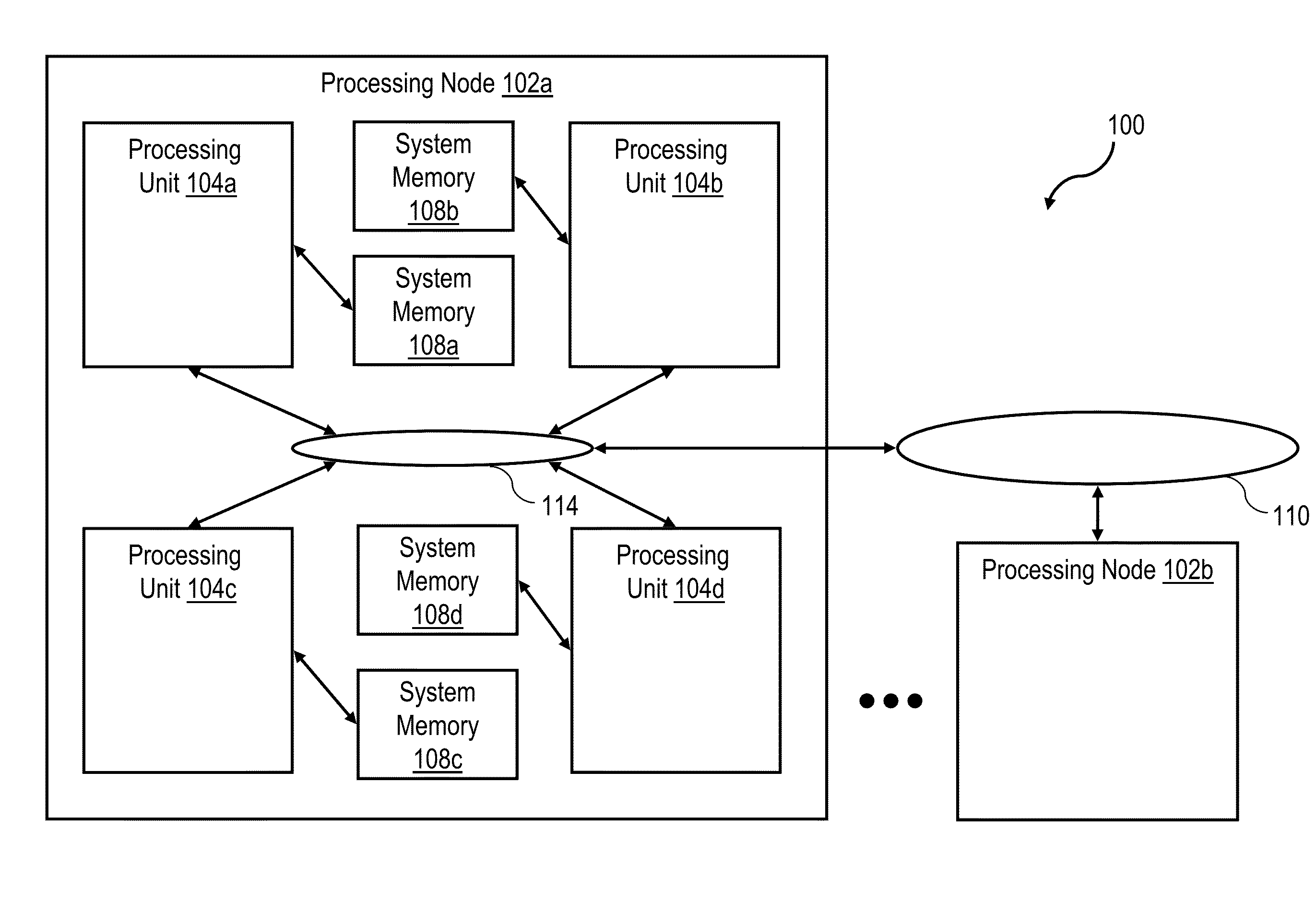 Protecting the footprint of memory transactions from victimization