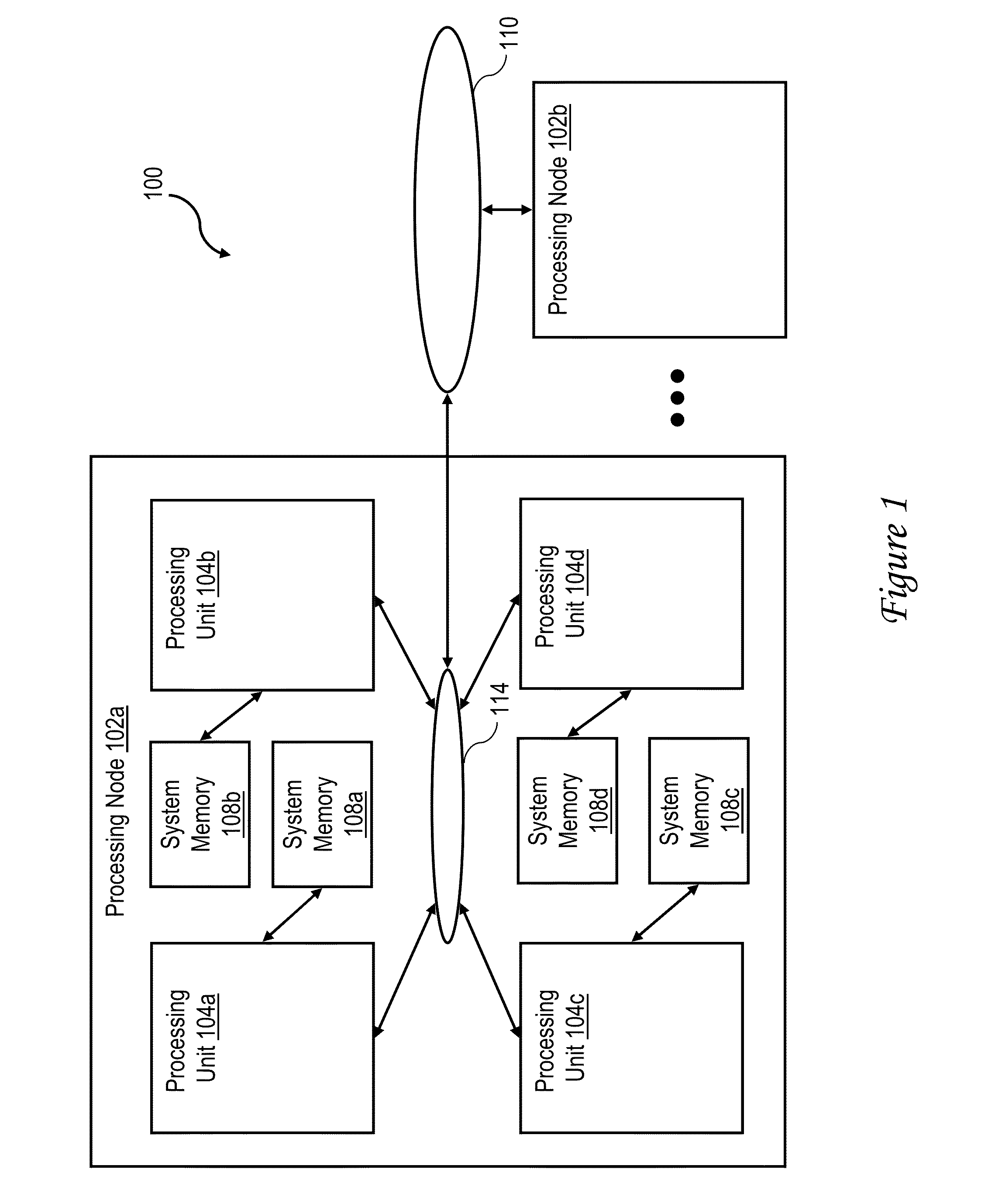 Protecting the footprint of memory transactions from victimization