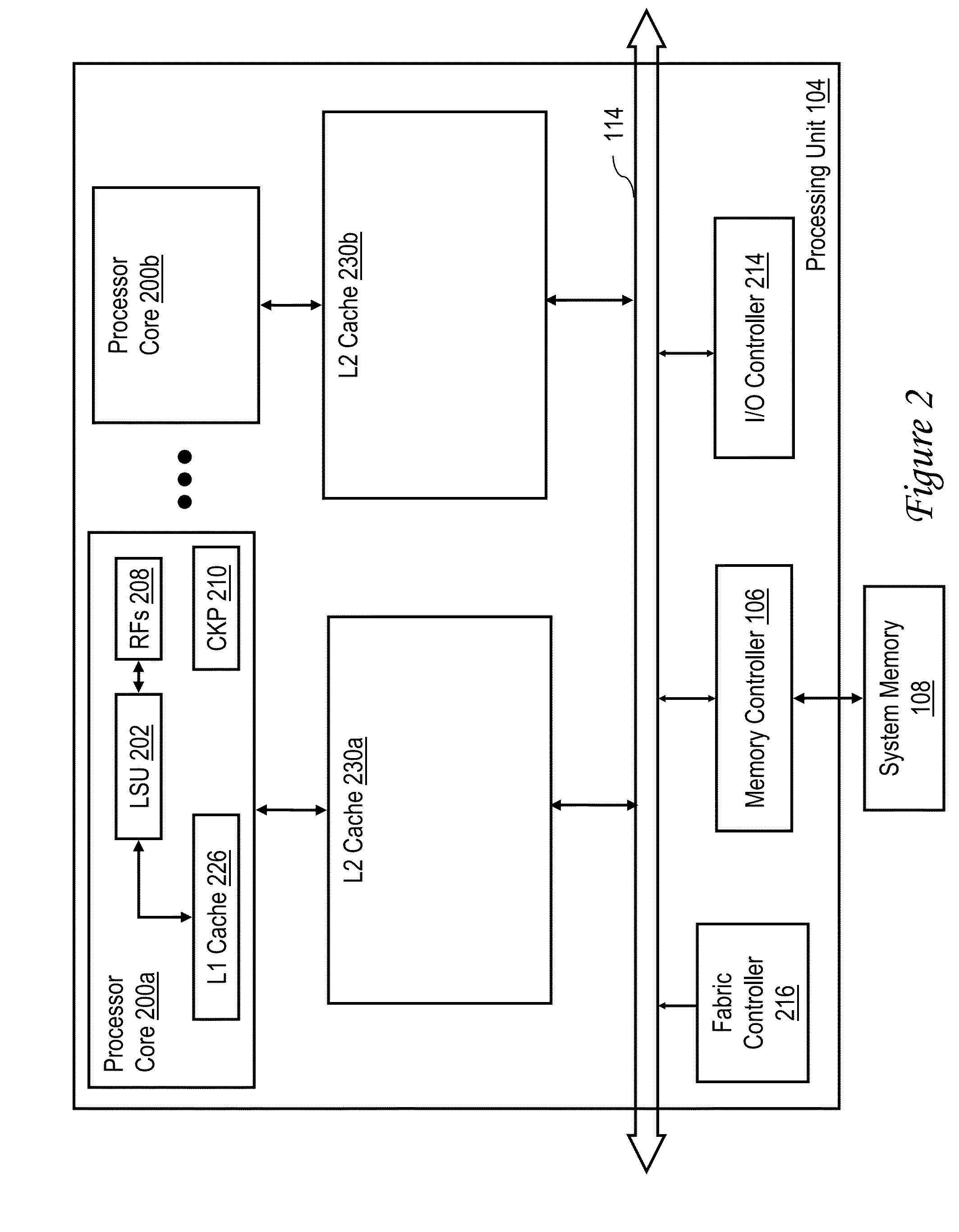 Protecting the footprint of memory transactions from victimization