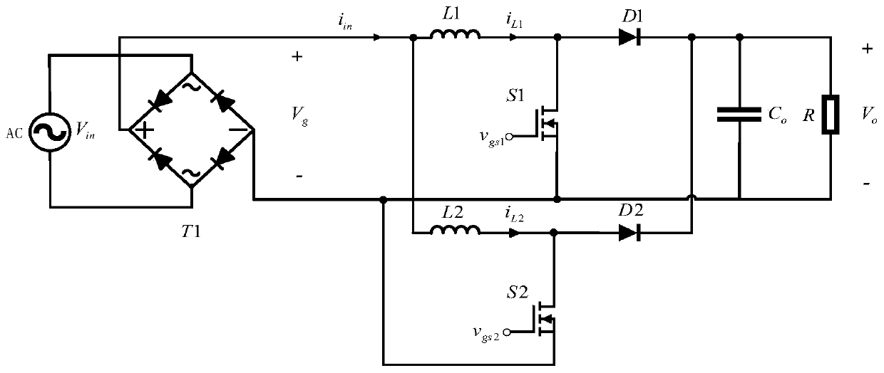 Non-linear control method for on-board charger PFC converter based on discrete energy function control