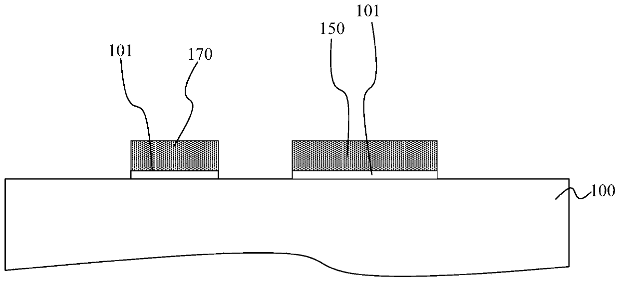 Memory and method of forming the same