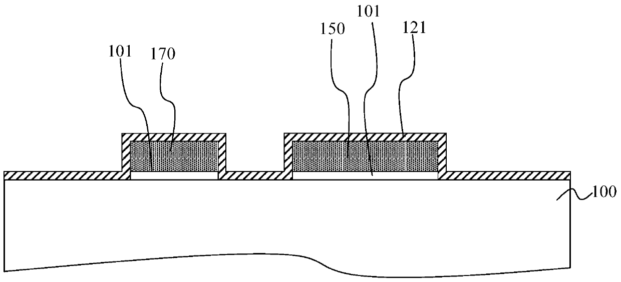 Memory and method of forming the same