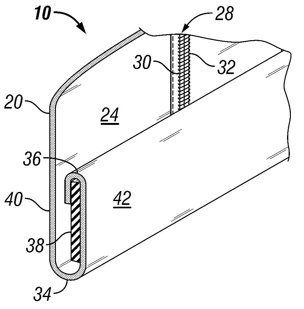 Fitted covering having diagonal elastic bands