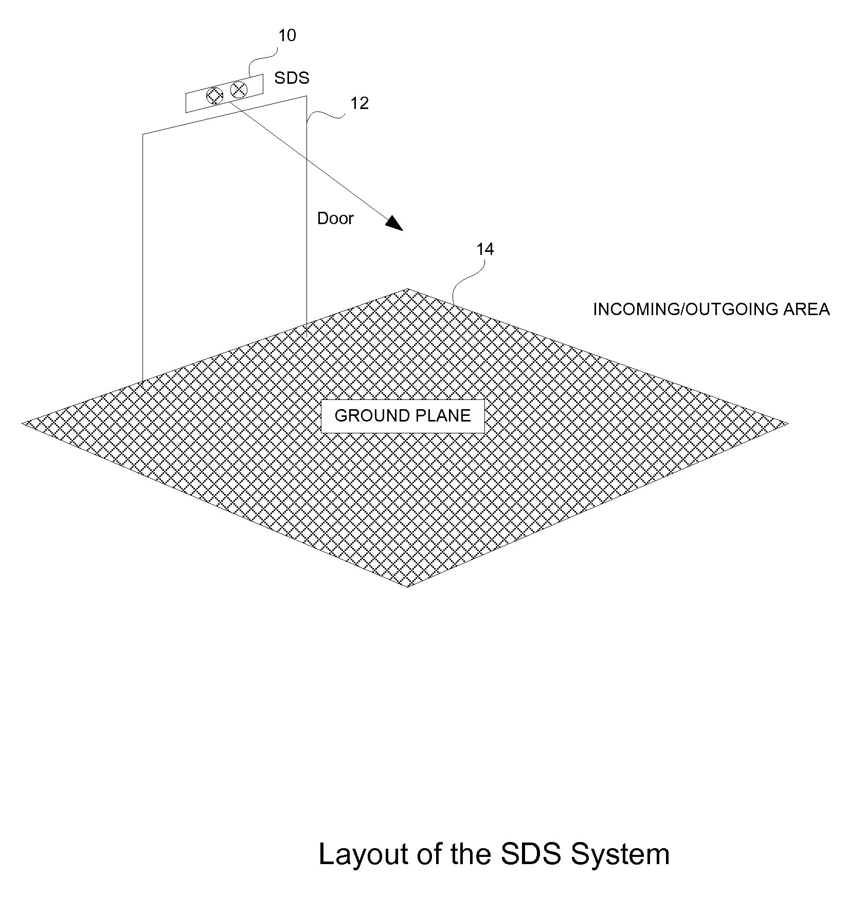 Stereo door sensor