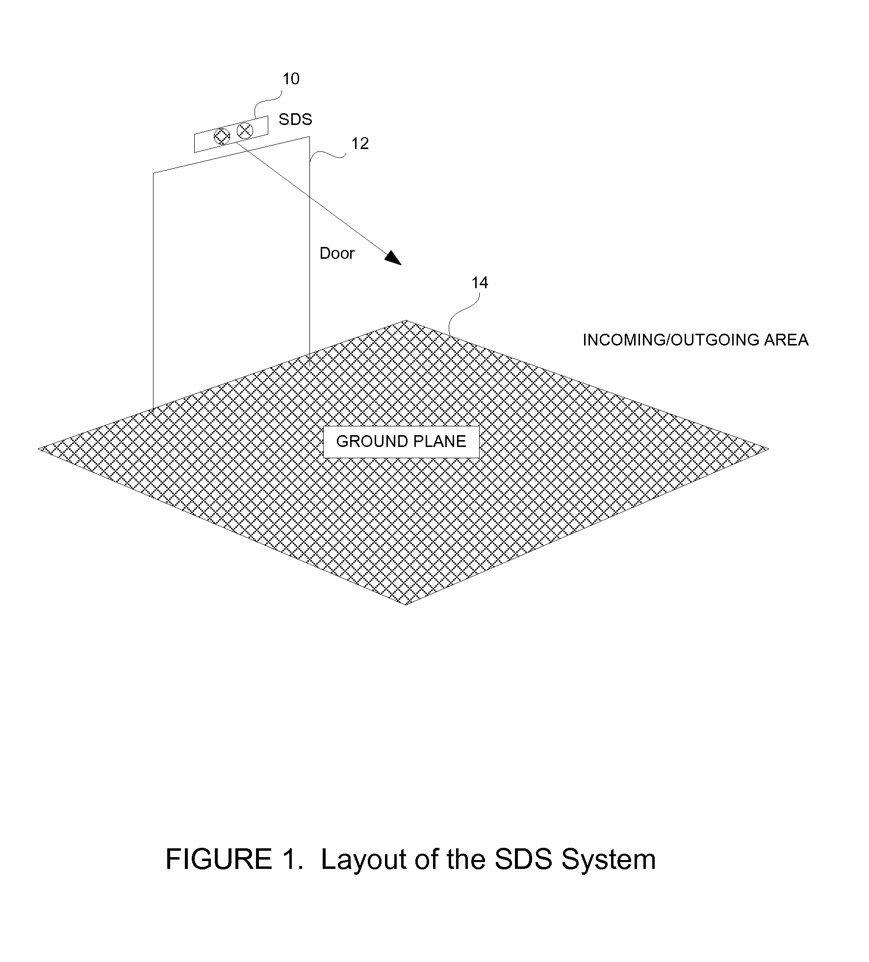 Stereo door sensor