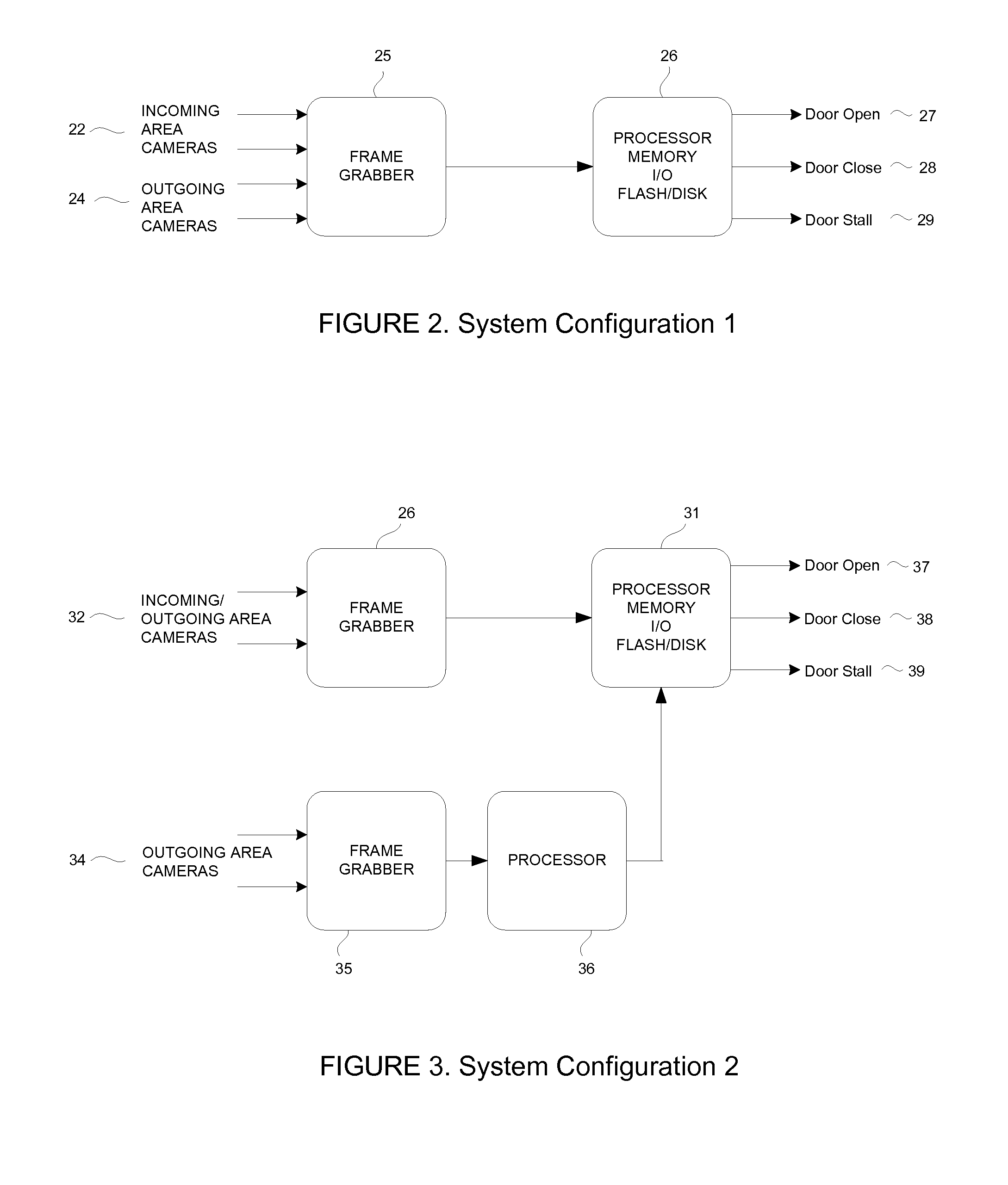 Stereo door sensor