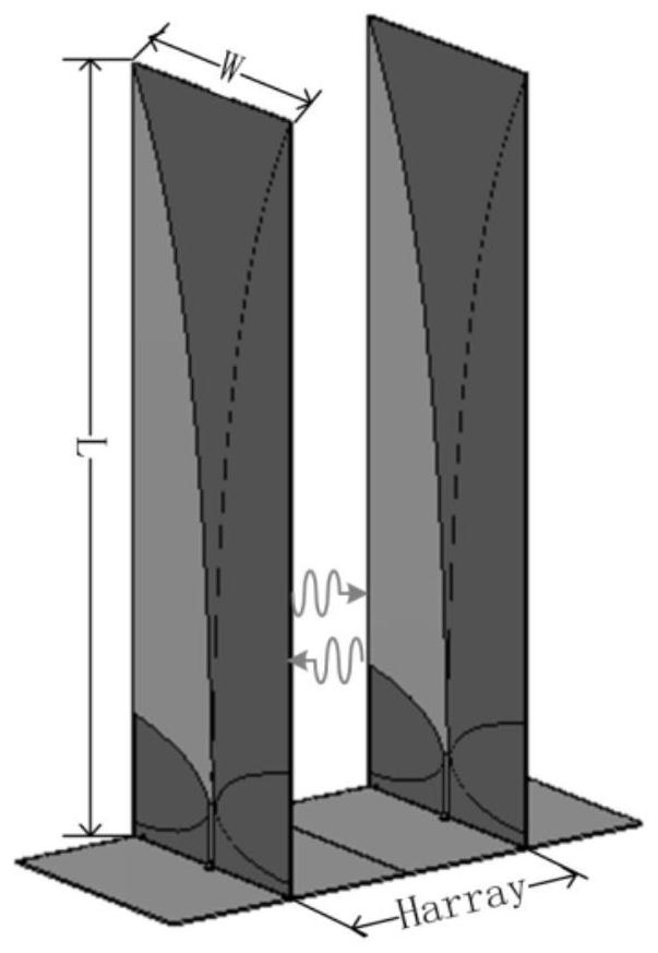 Tight coupling array antenna loaded with current loop and antenna unit