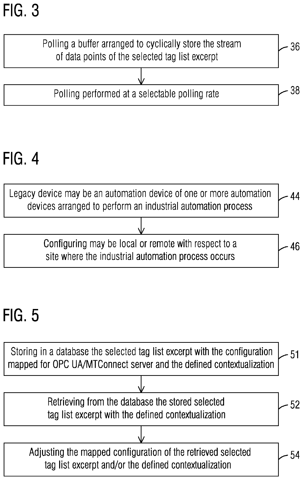 Method and apparatus for protocol translation and exchange of selectable, contextualized data between a server using a next-generation protocol and a legacy server