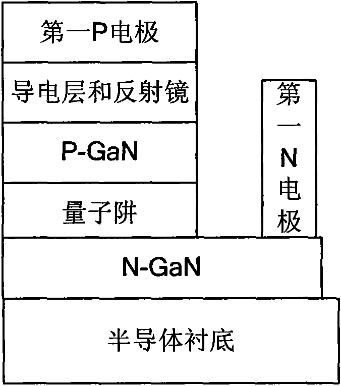 Light-emitting diode (LED) chip with flip chip structure and manufacturing method thereof