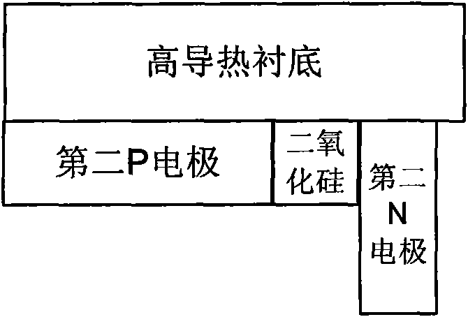 Light-emitting diode (LED) chip with flip chip structure and manufacturing method thereof