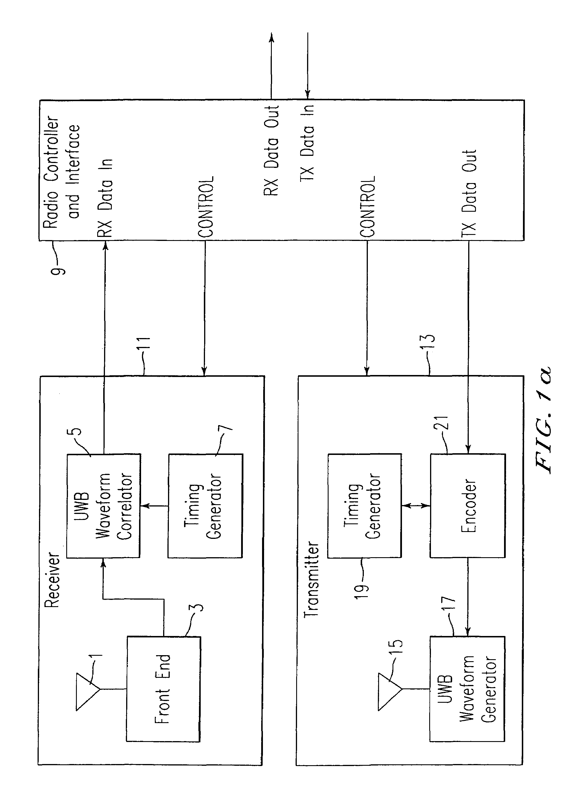 System and method for generating ultra wideband pulses