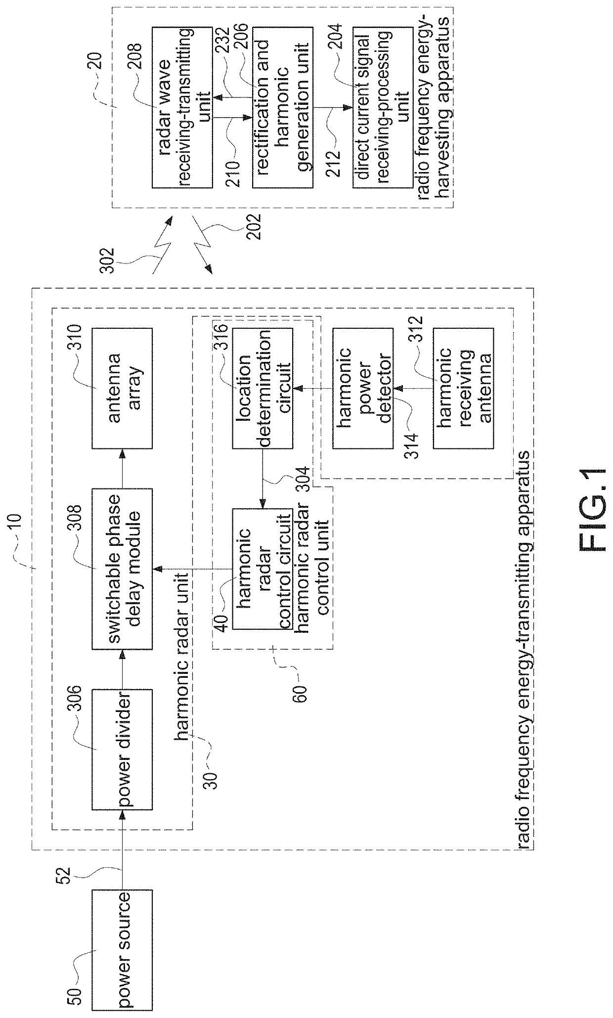 Radio frequency energy-harvesting apparatus