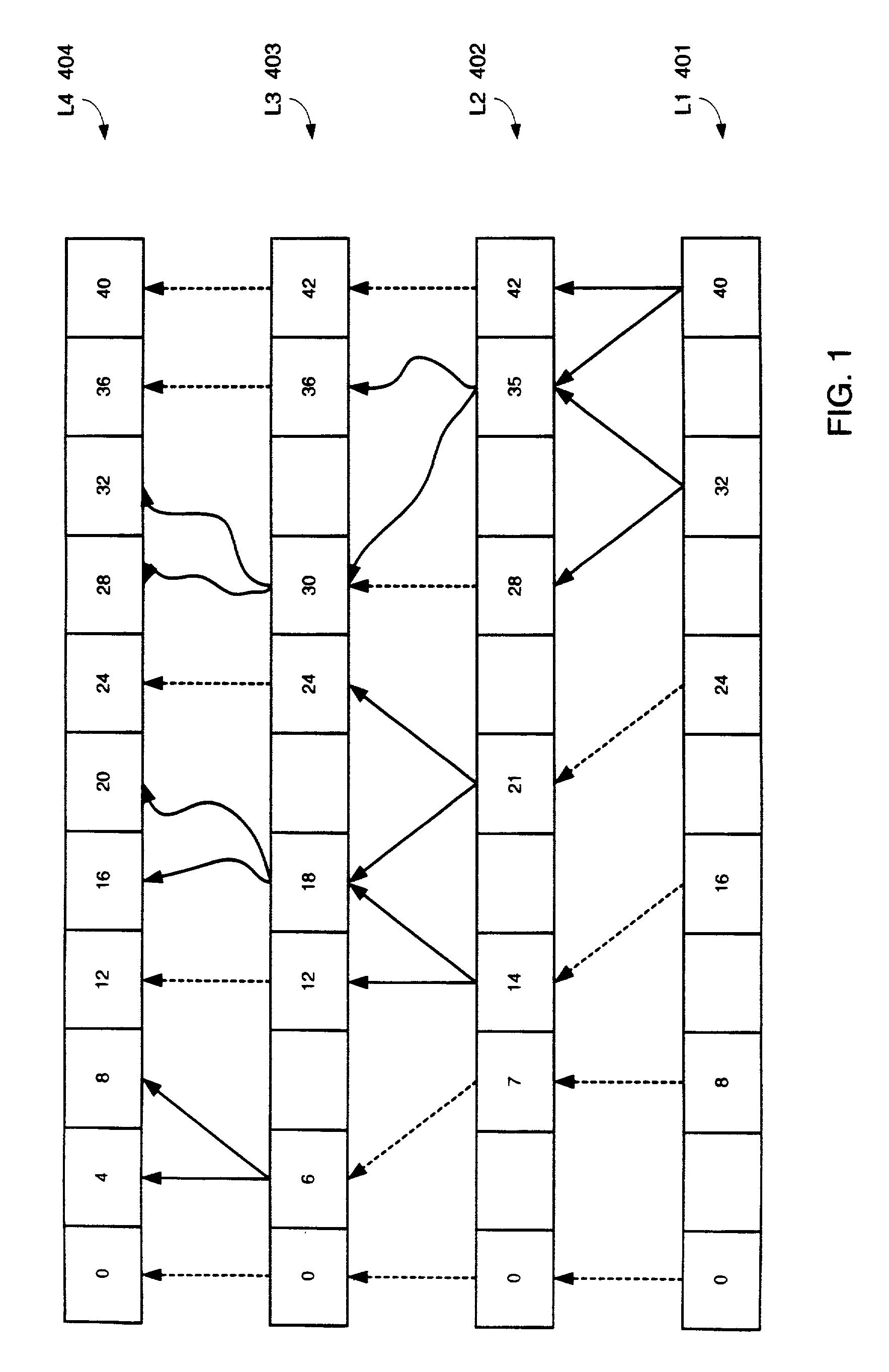 Method and system for scalable representation, storage, transmission and reconstruction of media streams