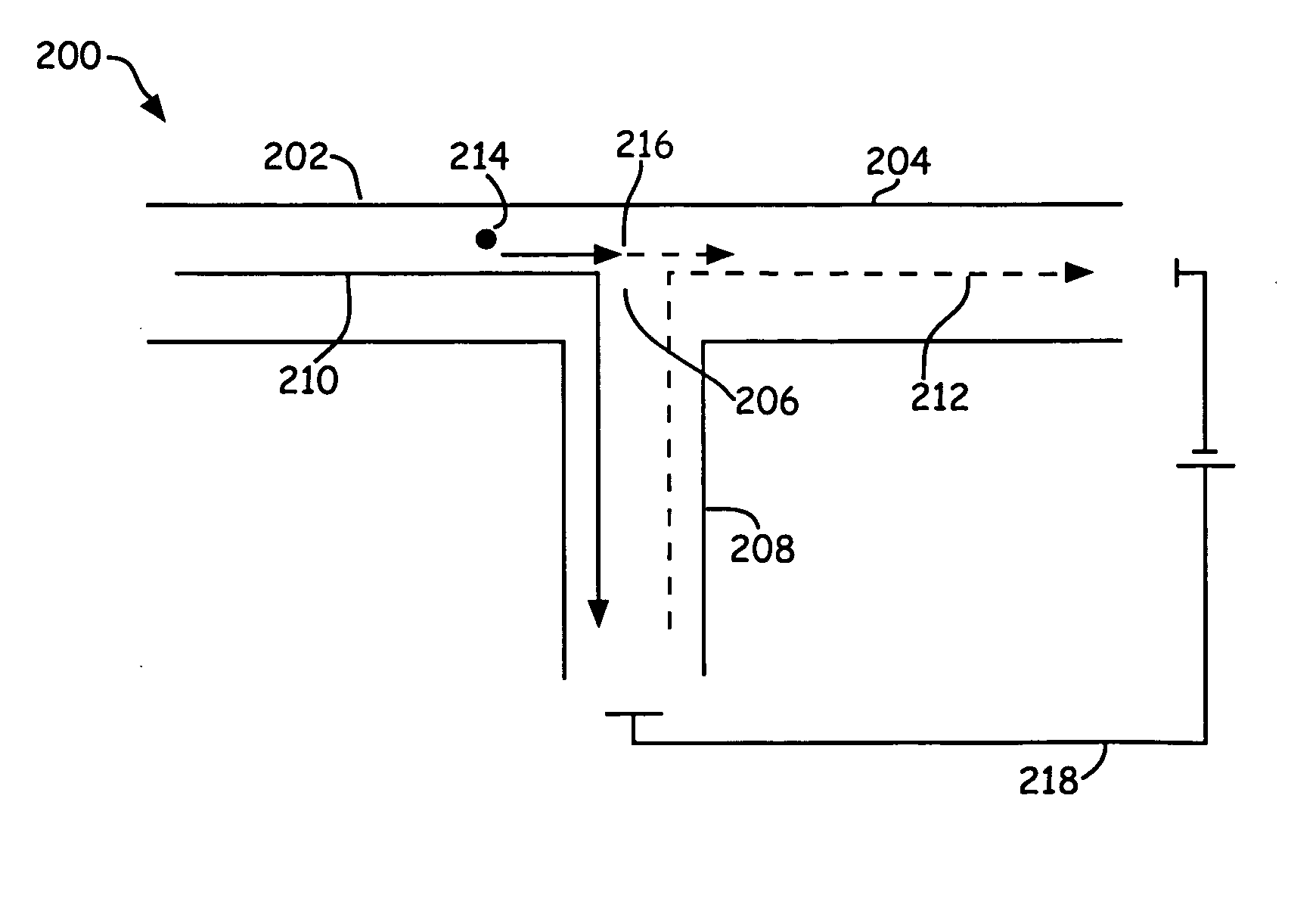 Mixed mode microfluidic systems