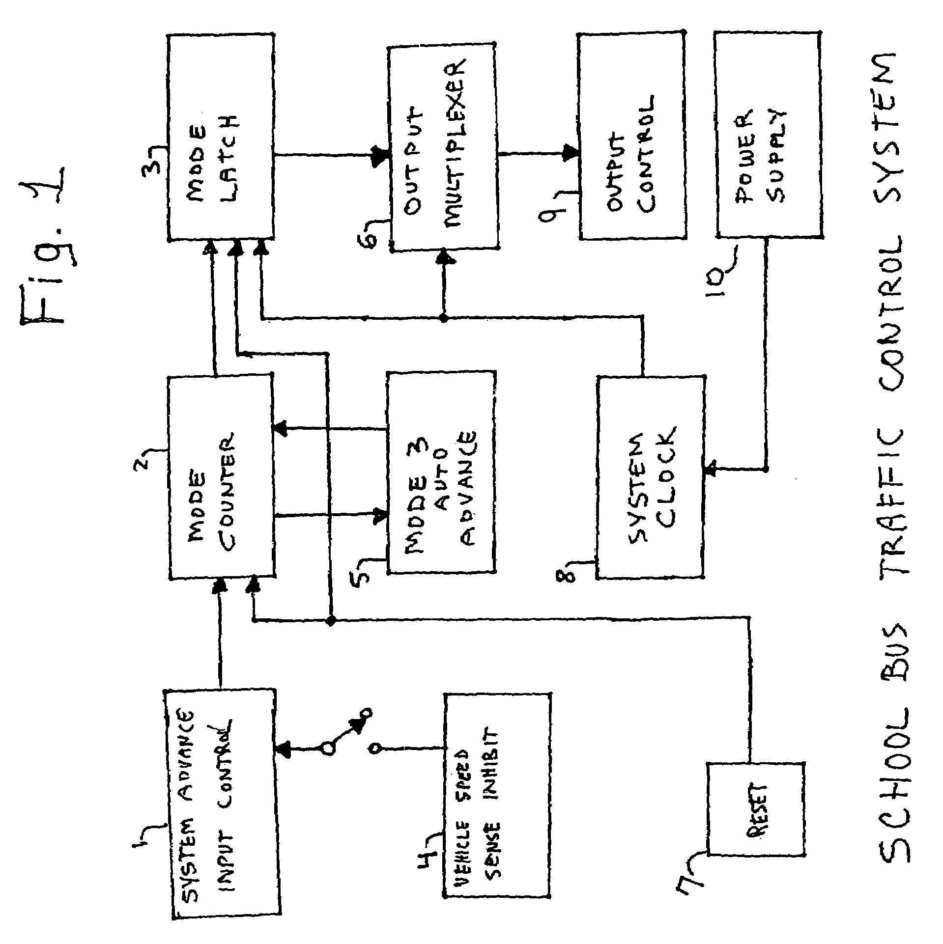 School bus traffic control system