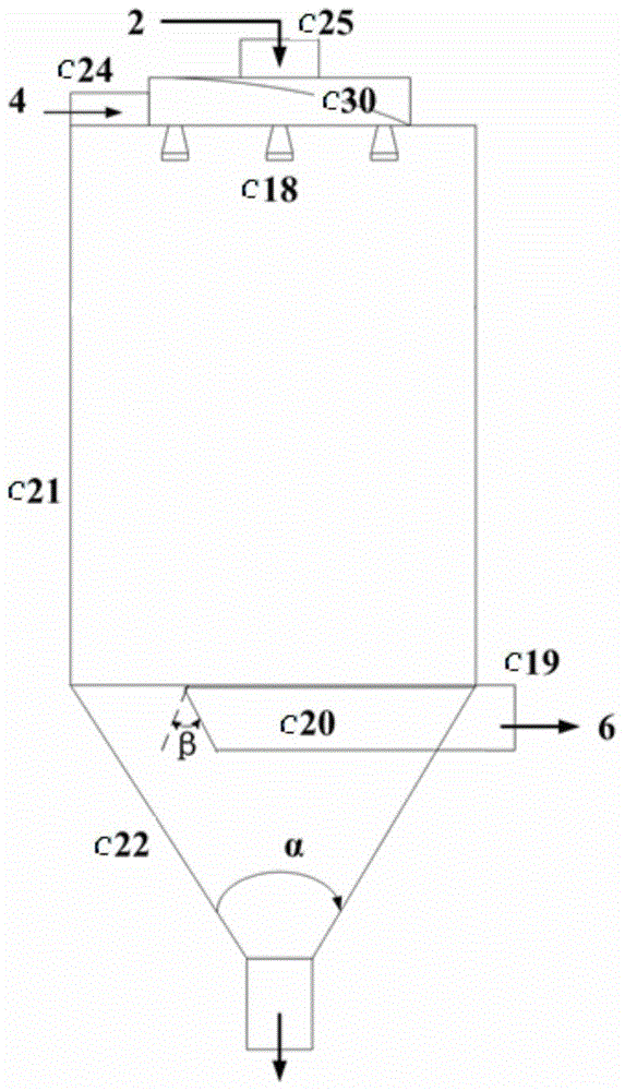 A heavy oil coking equipment