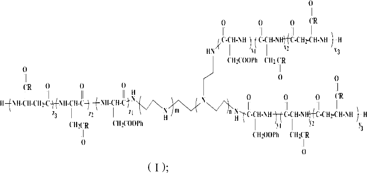 Polyamino acid segmented copolymer serving as siRAN carrier and preparation method as well as composite particle